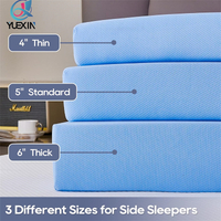 //iirorwxhikqilp5p-static.micyjz.com/cloud/liBpjKplliSRlkoqnlijiq/foam-pillow.jpg