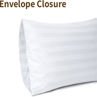 //iirorwxhikqilp5p-static.micyjz.com/cloud/llBpjKplliSRjljpnlrrio/hotel-bed-pillow6.jpg