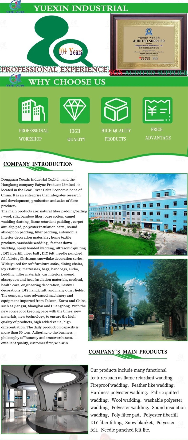 Profil de l'entreprise