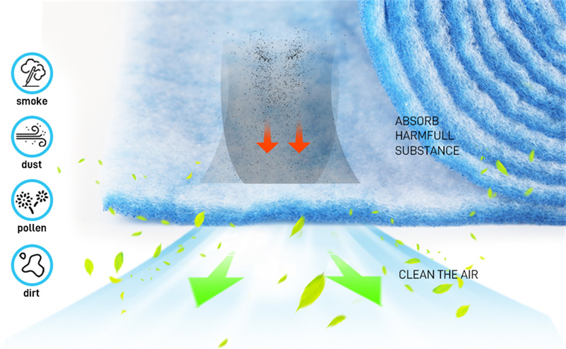 详情D&eacute;tail-3