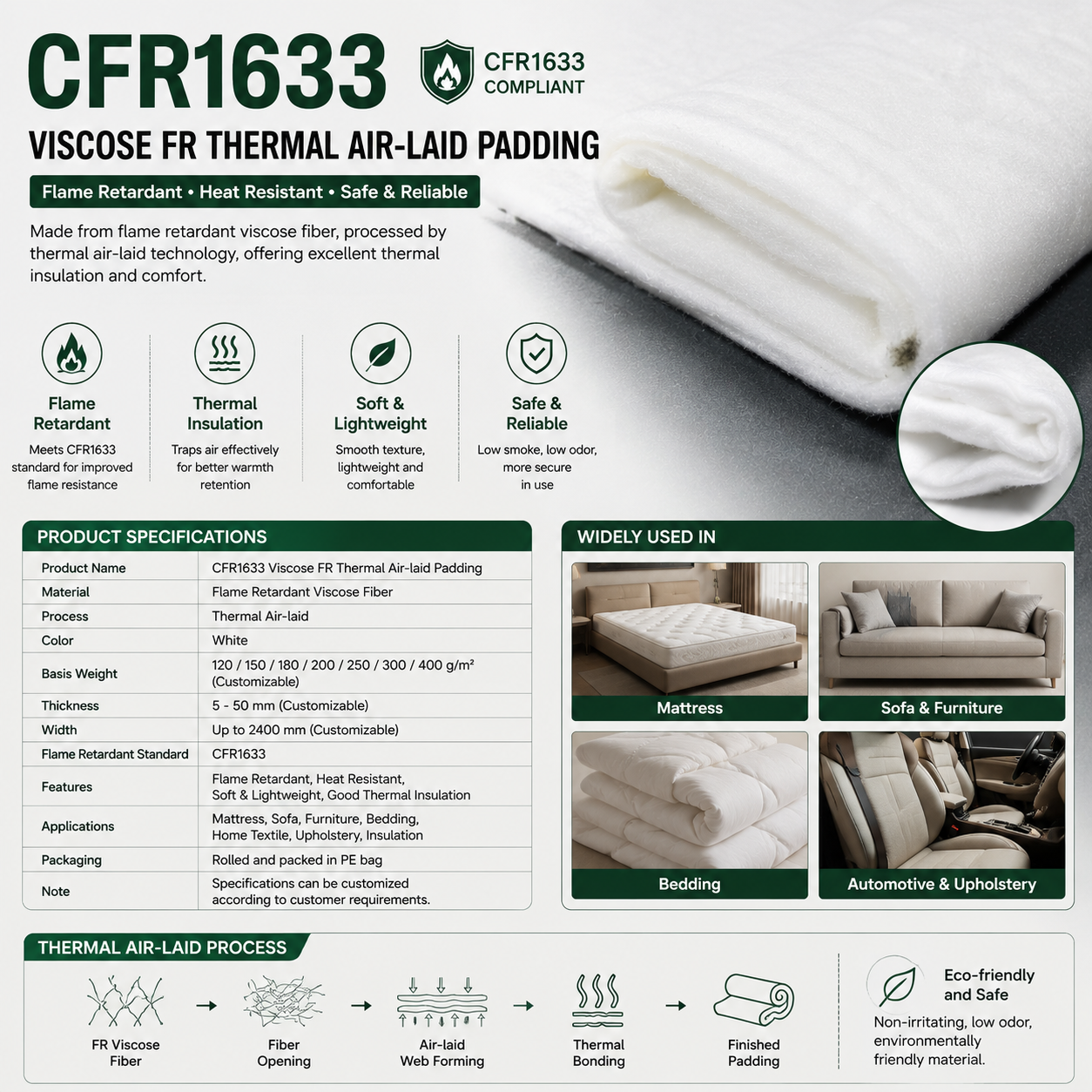 Rembourrage lié thermiquement par fibre de viscose ignifuge CFR1633