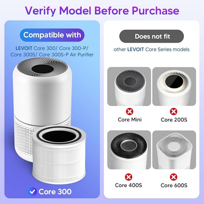 Filtre de rechange HEPA Core 300 H13 compatible avec purificateur d'air Levoit Core 300 et Core 300S
